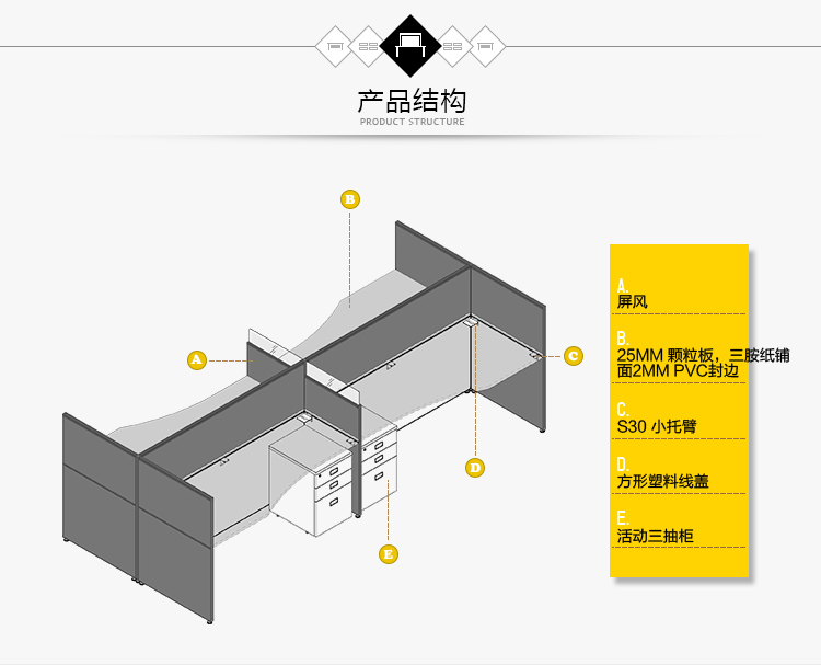 S30 屏風(fēng)工作組