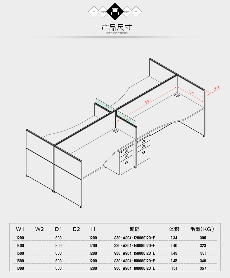 S30 屏風(fēng)工作組