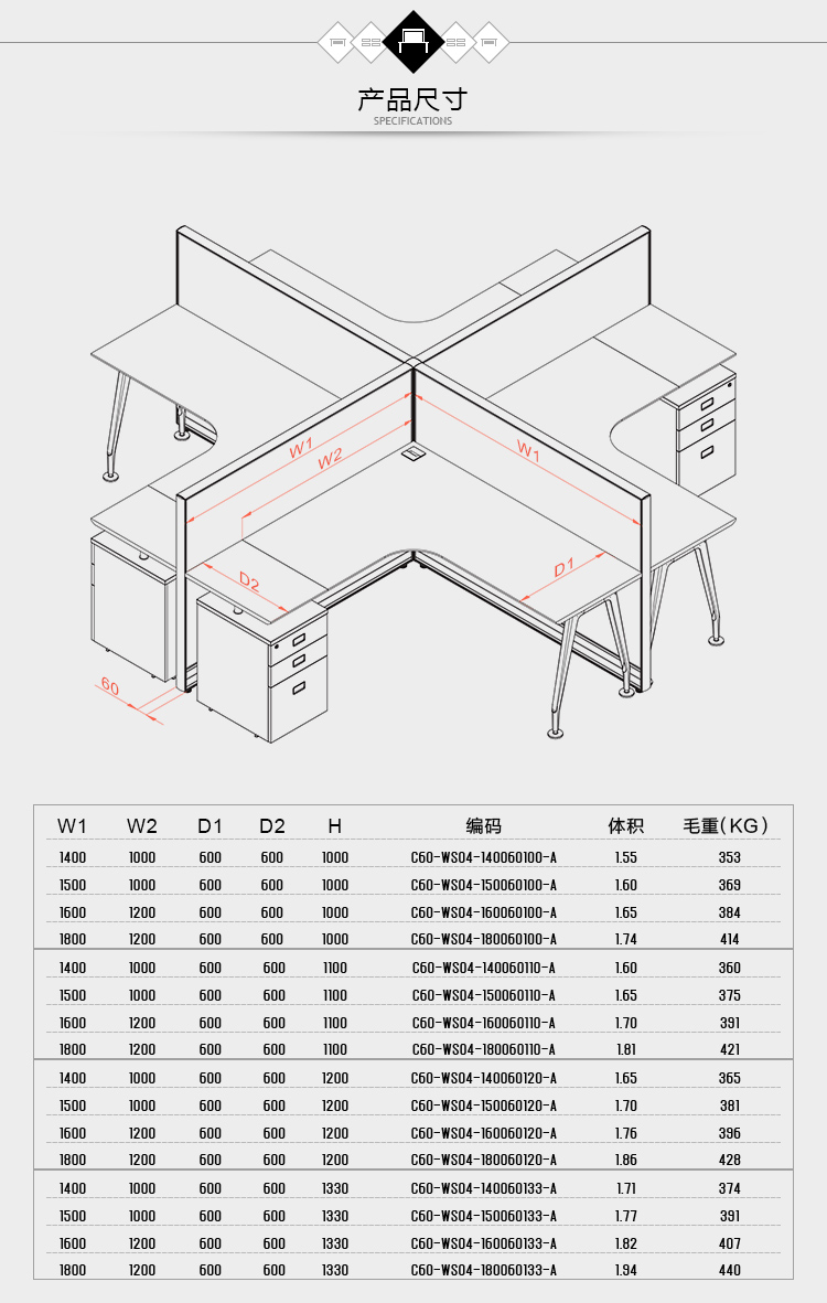 C60 屏風(fēng)工作組